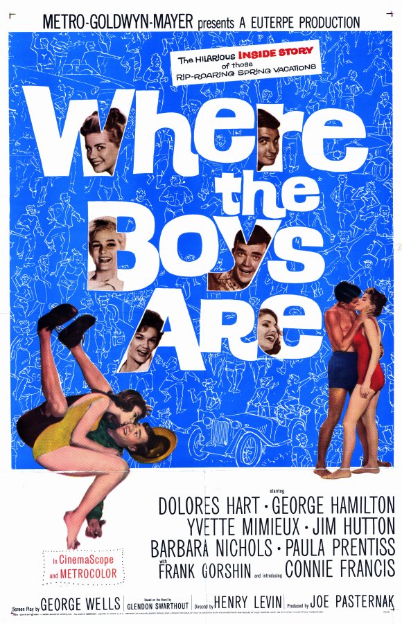 Where the Boys Are 84 Movie on DVD (1984) 1 Where the Boys Are 84 Movie on DVD (1984)